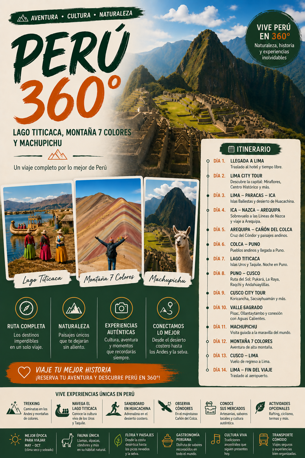 PERU 360: UN VIAJE DE ALTURA